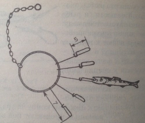 Файл:Кукан оригинальной формы.jpg