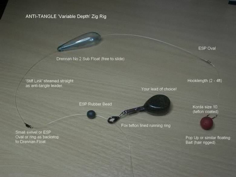 Файл:Регулируемый зиг риг.jpg