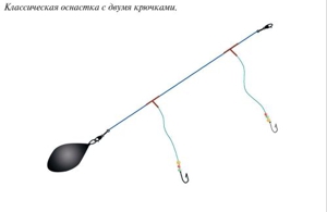 Файл:Оснастка донки.jpg