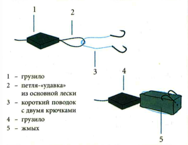 Файл:Жмых на крючке.jpg
