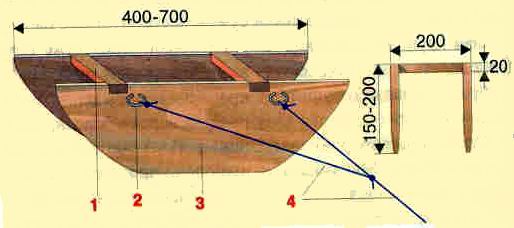 Файл:Конструкция кораблика.jpg