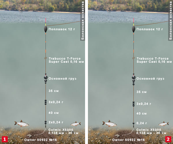 Файл:Болонская оснастка.jpg