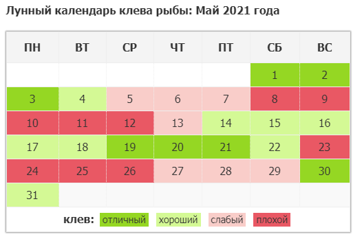 Лунный календарь май 2021 года