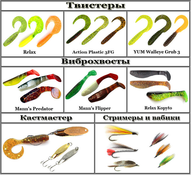 Файл:Приманки на судака.jpg