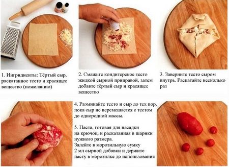 Искусственное тесто.jpg